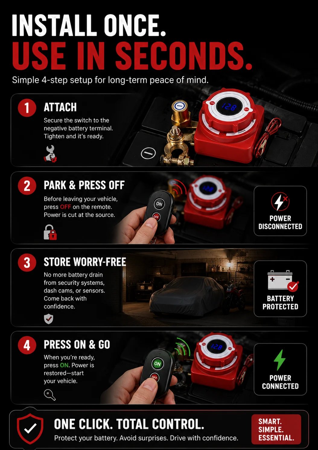 🔋Smart Remote Battery Disconnect Switch | Built-In Digital Voltage Display & Dual Wireless Key Fobs