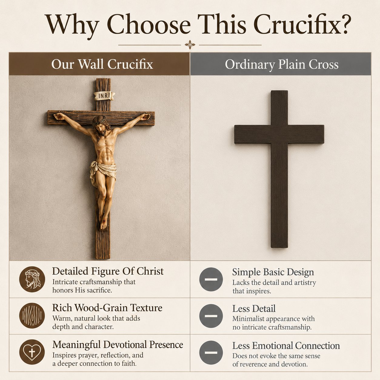 ✝️ Jesus Wall Crucifix For Prayer & Home Blessing