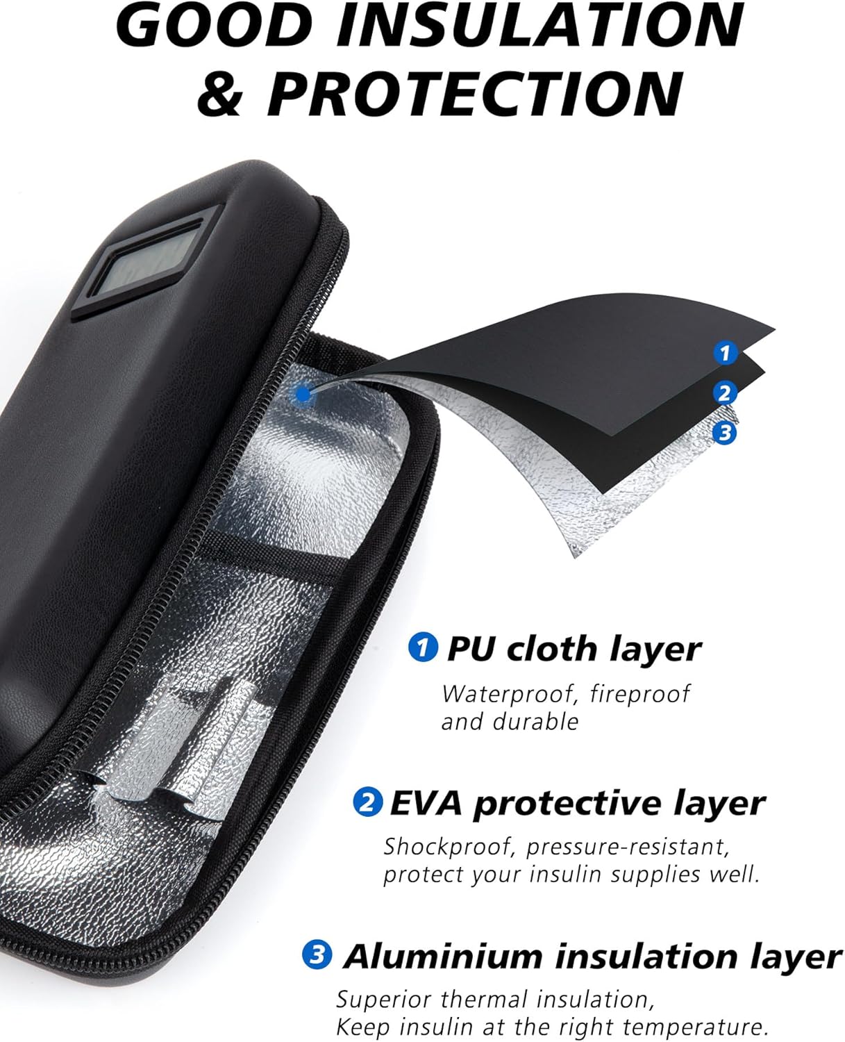 Nsulin Cooler Travel Case ❄️💙 Built-in Temperature Display 🌡️
