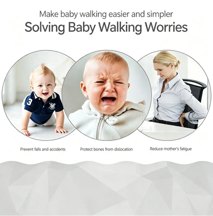 Baby Walking Assistant Safety Harness – Adjustable Toddler Walking Helper & Wings Care Belt