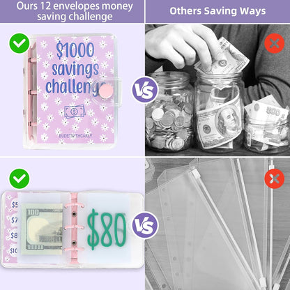 💰 Visual Savings Tracker | Achieve Your $1000 Saving Goal Easily ✅
