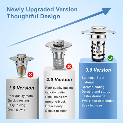 🔥Upgraded 3 in 1 Bathroom Sink Drain Strainer