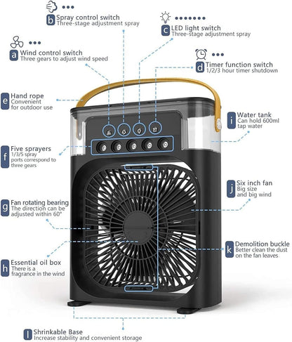 Five-Hole Spray Fan Desktop USB Electric Fan