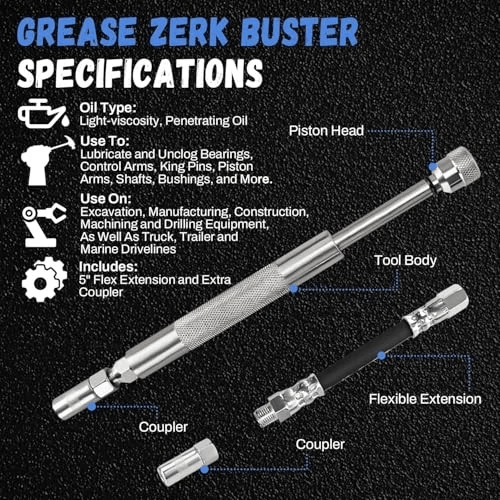 🔥Hot Sale 49% off🔥Professional Grease Nipple Cleaning Tool🔧