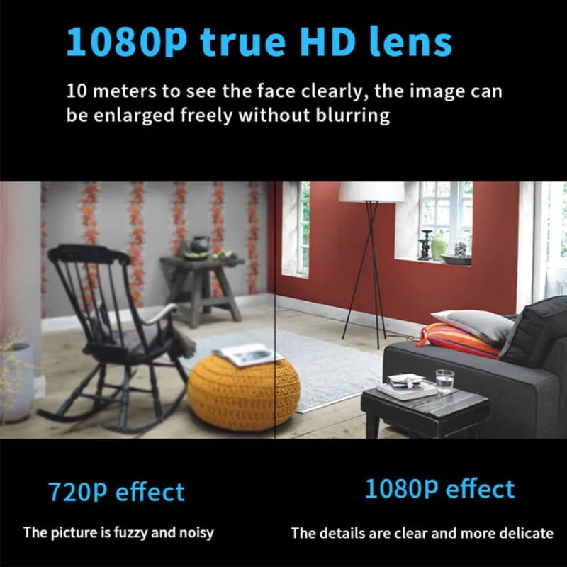 1080p true HD lens comparison