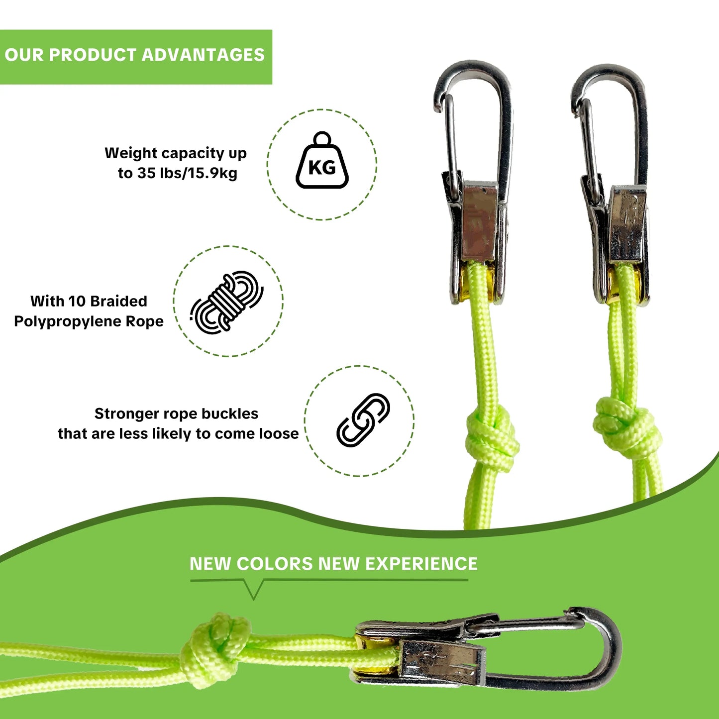 🔥Buy More Save More🔥Adjustable Ropes 2026 New Rope Roller with Accessory Cord