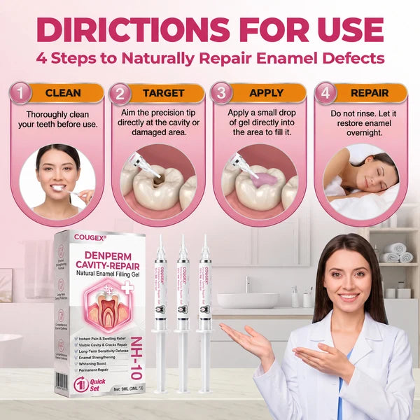 CAVITY-REPAIR Natural Enamel Filling Gel