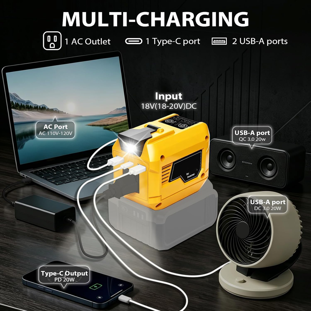 🛠️250W Power Inverter Compatible with 20V Battery Converter