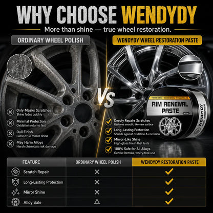 Comparison