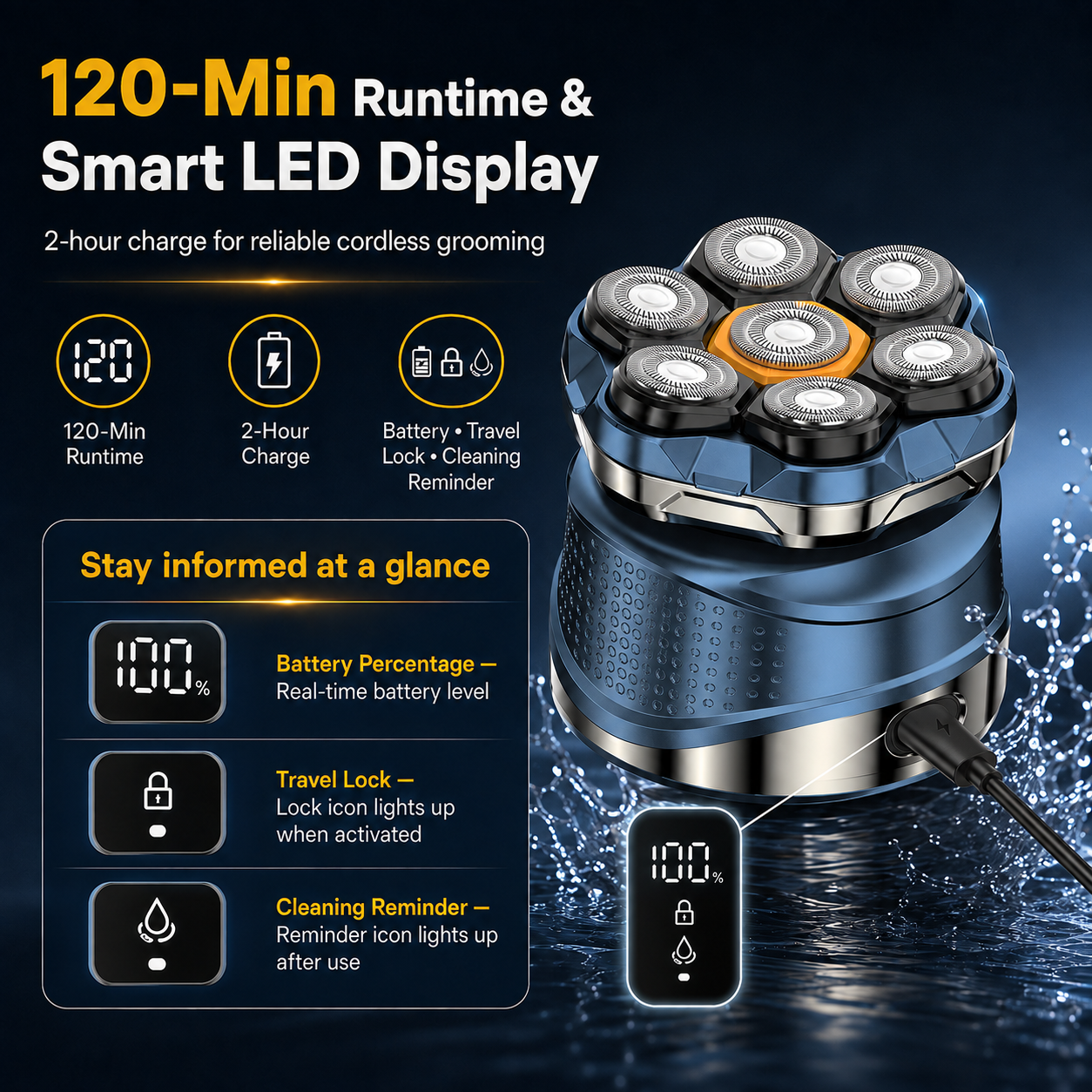7D Electric Head Shaver for Men | Wet & Dry Rotary Razor