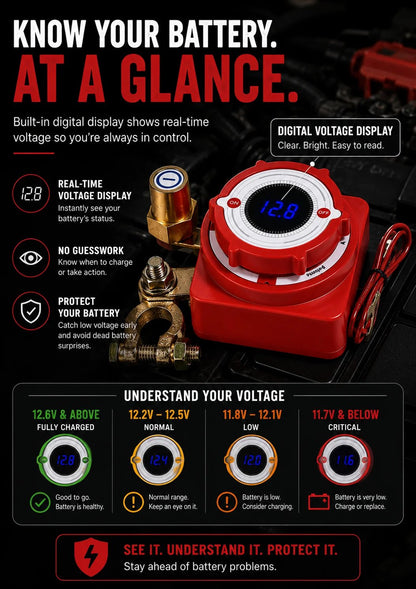 🔋Smart Remote Battery Disconnect Switch | Built-In Digital Voltage Display & Dual Wireless Key Fobs