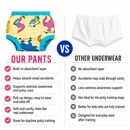 🚽🌱 Toddler Potty Training Pants 100% Cotton Soft Reusable Underwear