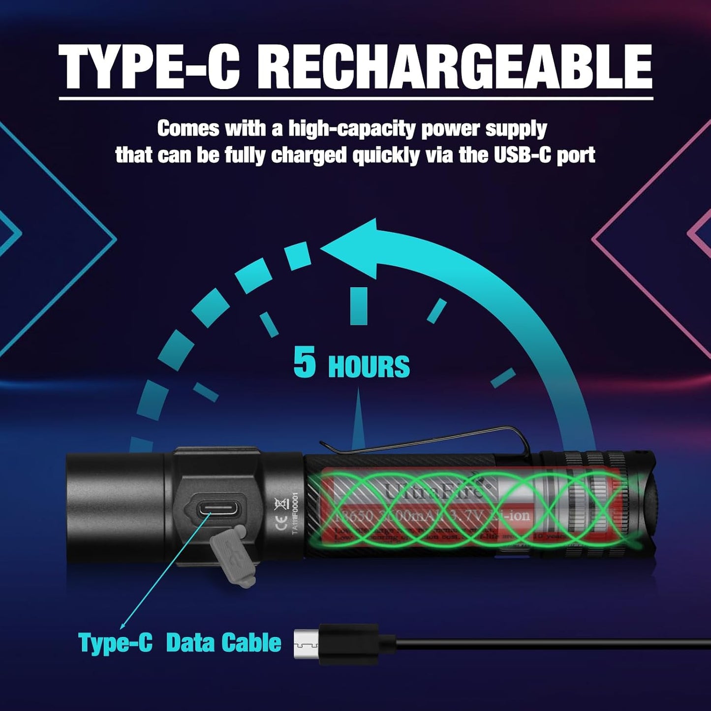 T5 High-lumen tactical laser rechargeable flashlight