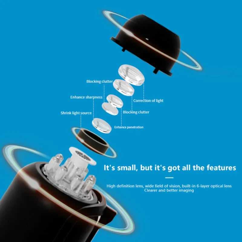 Six layer optical lens