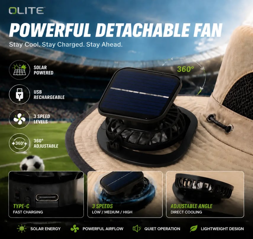2026 New⚡Solar-Powered Outdoor Cooling Fan Hat – Wide Brim Sun Protection, Dual Fans, 3 Speeds, USB + Solar Charging, Unisex