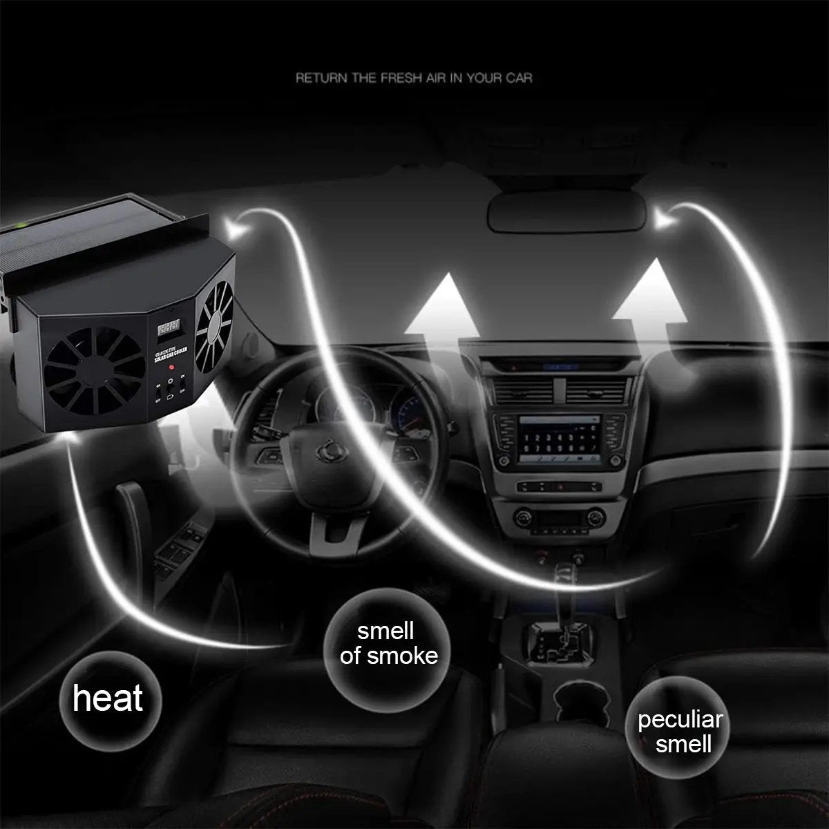 Dual Outlet Solar Car Vent Fan Auto Air Circulation Cooling Exhaust Fan For Vehicle