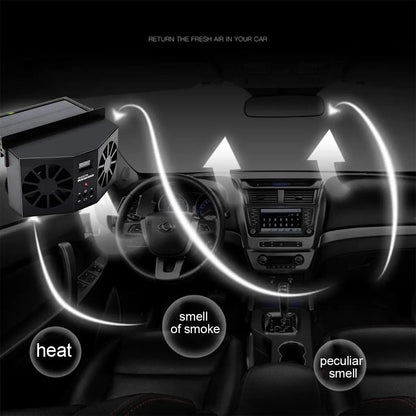Dual Outlet Solar Car Vent Fan Auto Air Circulation Cooling Exhaust Fan For Vehicle