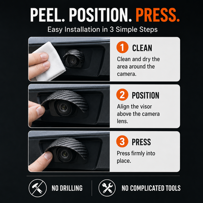Car Backup Camera Rain Shield – Carbon Fiber Sun Visor, Protects Rear & Side Camera Lens from Rain & Glare (4/8 PCS)