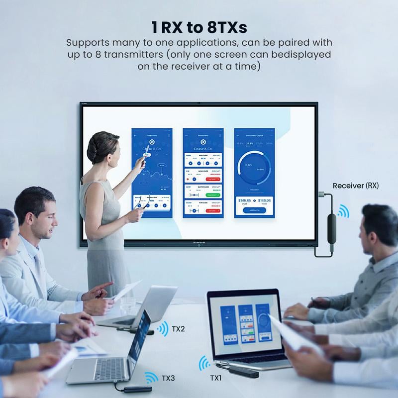 🔥🔥2026-Wireless HDMI Receiver📺️
