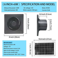 6inch fan+6W solar panel