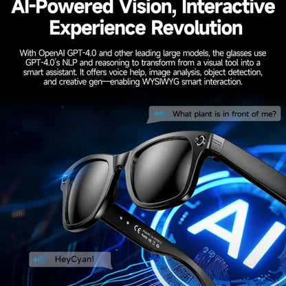 AI powered vision