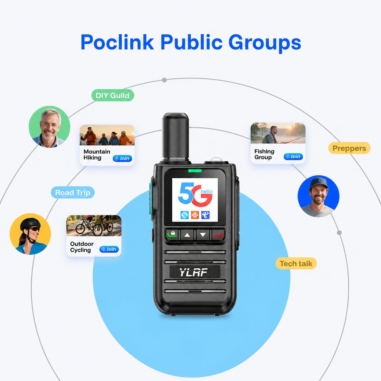🌍4G LTE Global Walkie Talkie with Lifetime Free SIM ✨