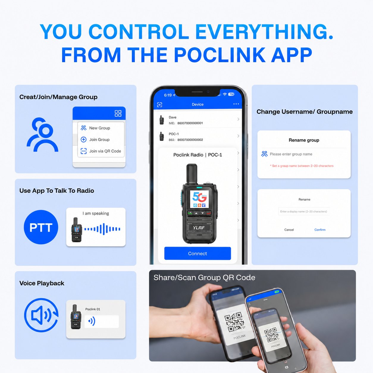 🌍4G LTE Global Walkie Talkie with Lifetime Free SIM ✨