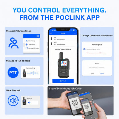🌍4G LTE Global Walkie Talkie with Lifetime Free SIM ✨