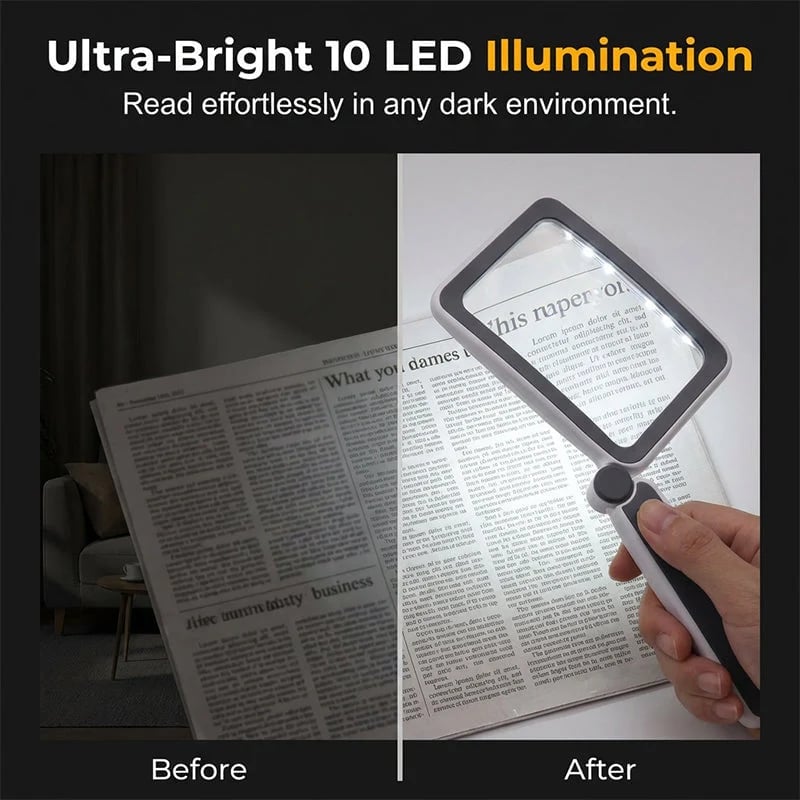 Folding Handheld MagnifyingGlass with Light for Reading