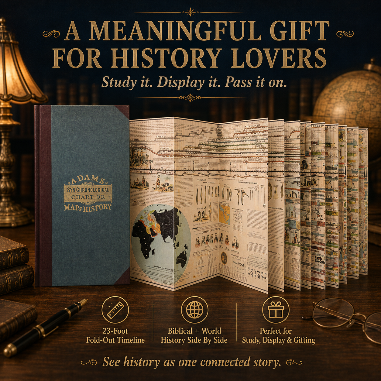 🌍 6,000 Years of Biblical & World History in One 23-Foot Timeline📜