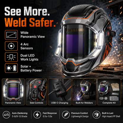 Panoramic Auto Darkening Welding Helmet Banner