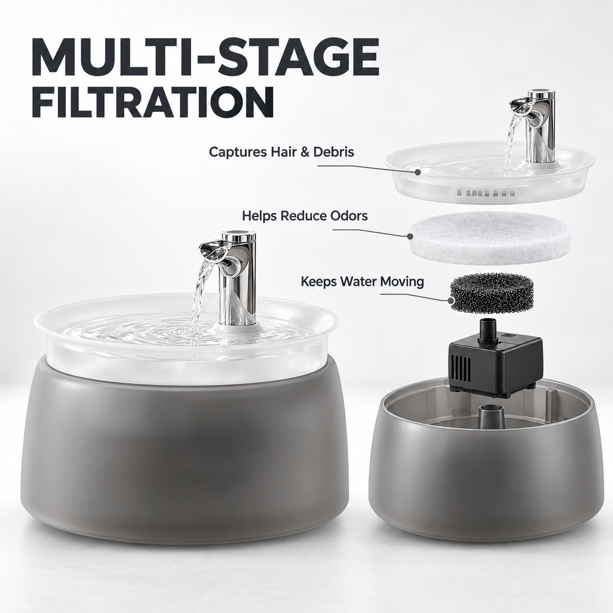🐱Cat Water Fountain with Filter – Whisper-Quiet Wireless Pump for Fresh, Clean Water💧