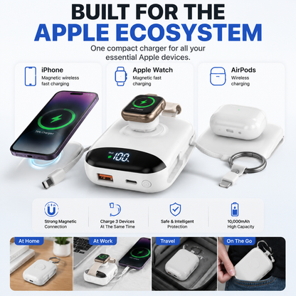 🔥 Hot sell 50% OFF-🔋 10,000mAh 3-in-1 Magnetic Power Bank with Built-In Cables