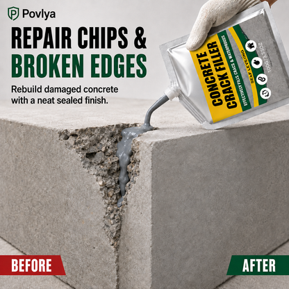 Repair chips and broken concrete edges