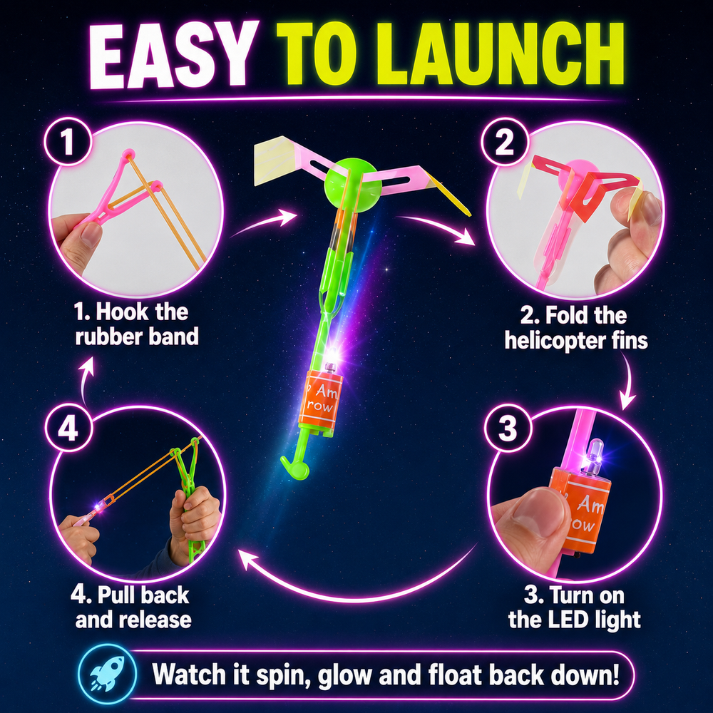 Four-step LED flying helicopter launch instructions