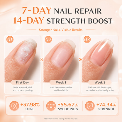 💅 10-in-1 Intensive Nail Repair & Strengthener Treatment