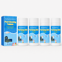 🔥BUY 2 GET 2 FREE-4PCS
