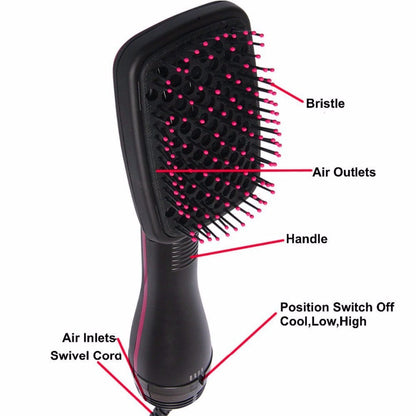 🔥2 in 1 Comfort Comb Design Multifunctional Hair Dryer, Fast Drying Hair Styling Tool, Hairdressing Comb Hot Air Brush, Makeup Products, Hair Straightener Comb