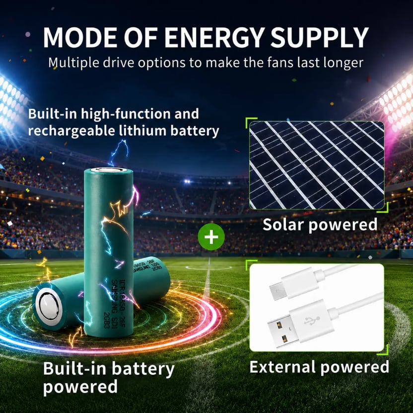 2026 New⚡Solar-Powered Outdoor Cooling Fan Hat – Wide Brim Sun Protection, Dual Fans, 3 Speeds, USB + Solar Charging, Unisex