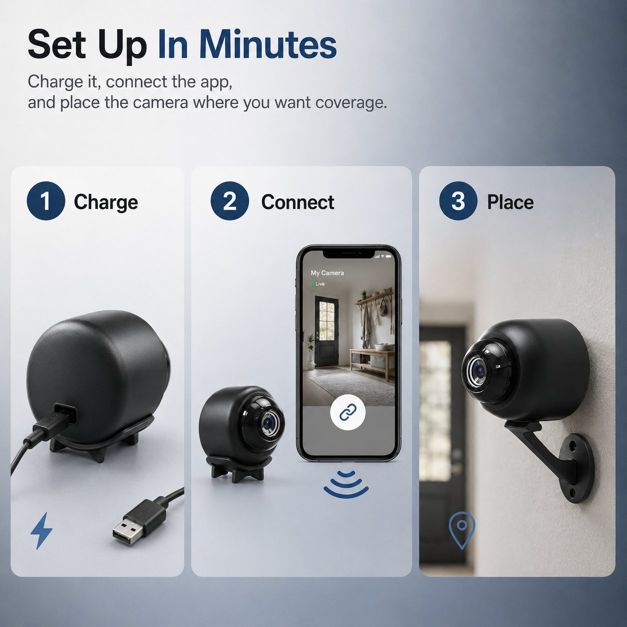 X5 Wireless Home Security Camera