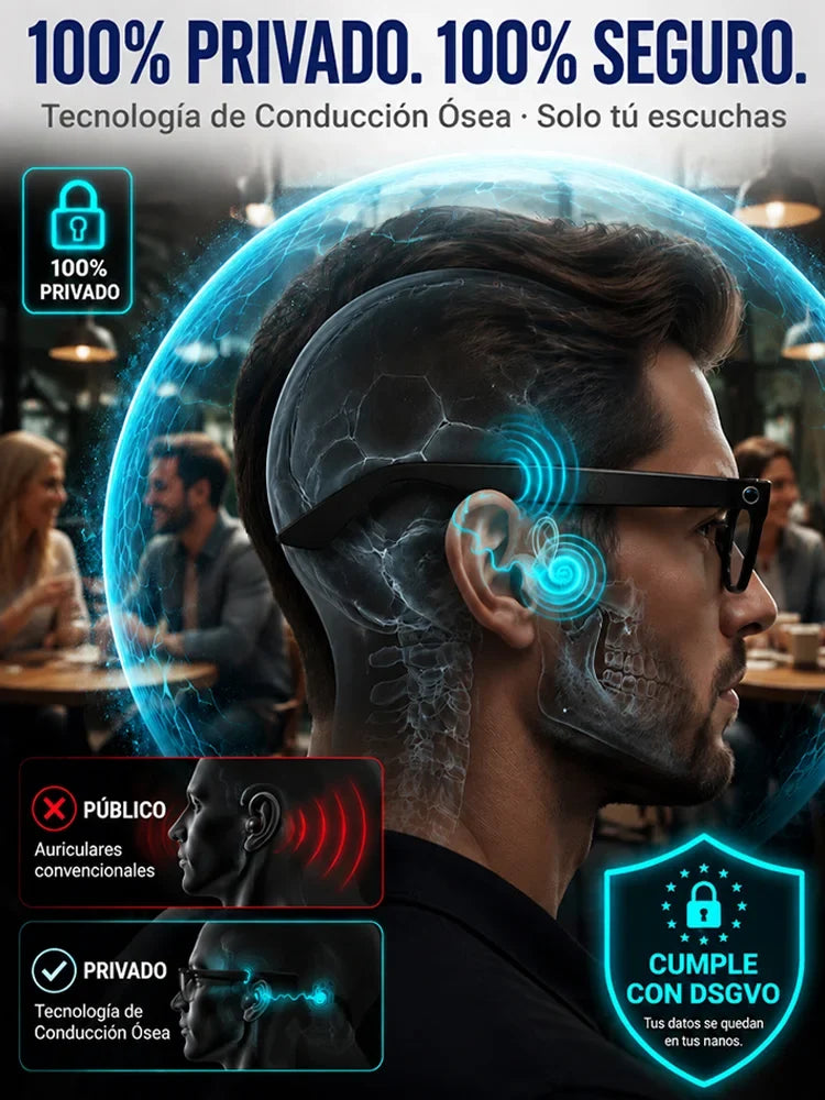 Gafas inteligentes SL con zoom, cambio de color y traducción AI en tiempo real