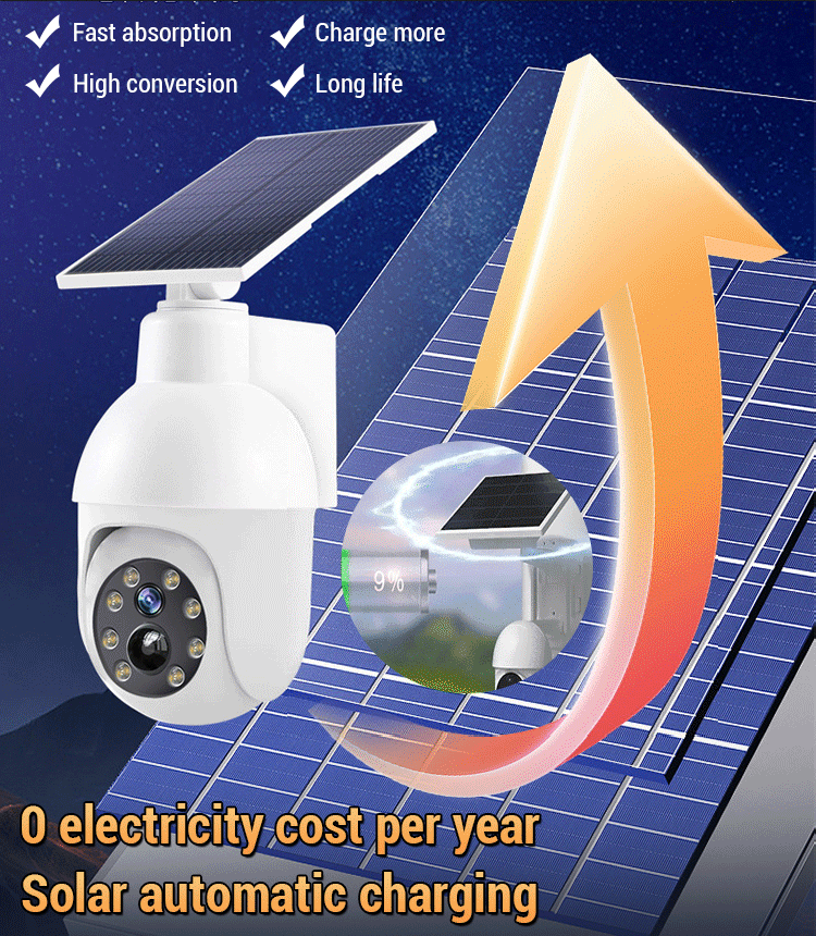 ⏰Sale 49% OFF - Solar-Powered Simulated Surveillance Camera Street Light
