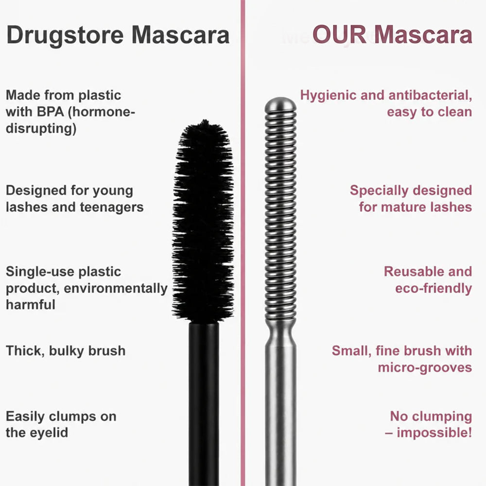 🔥Buy 1 get 1 free(2pcs)Waterproof Fibre Mascara💧 – Volume & Length without Clumping for Dramatic Moments
