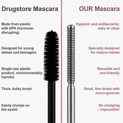 🔥Buy 1 get 1 free(2pcs)Waterproof Fibre Mascara💧 – Volume & Length without Clumping for Dramatic Moments