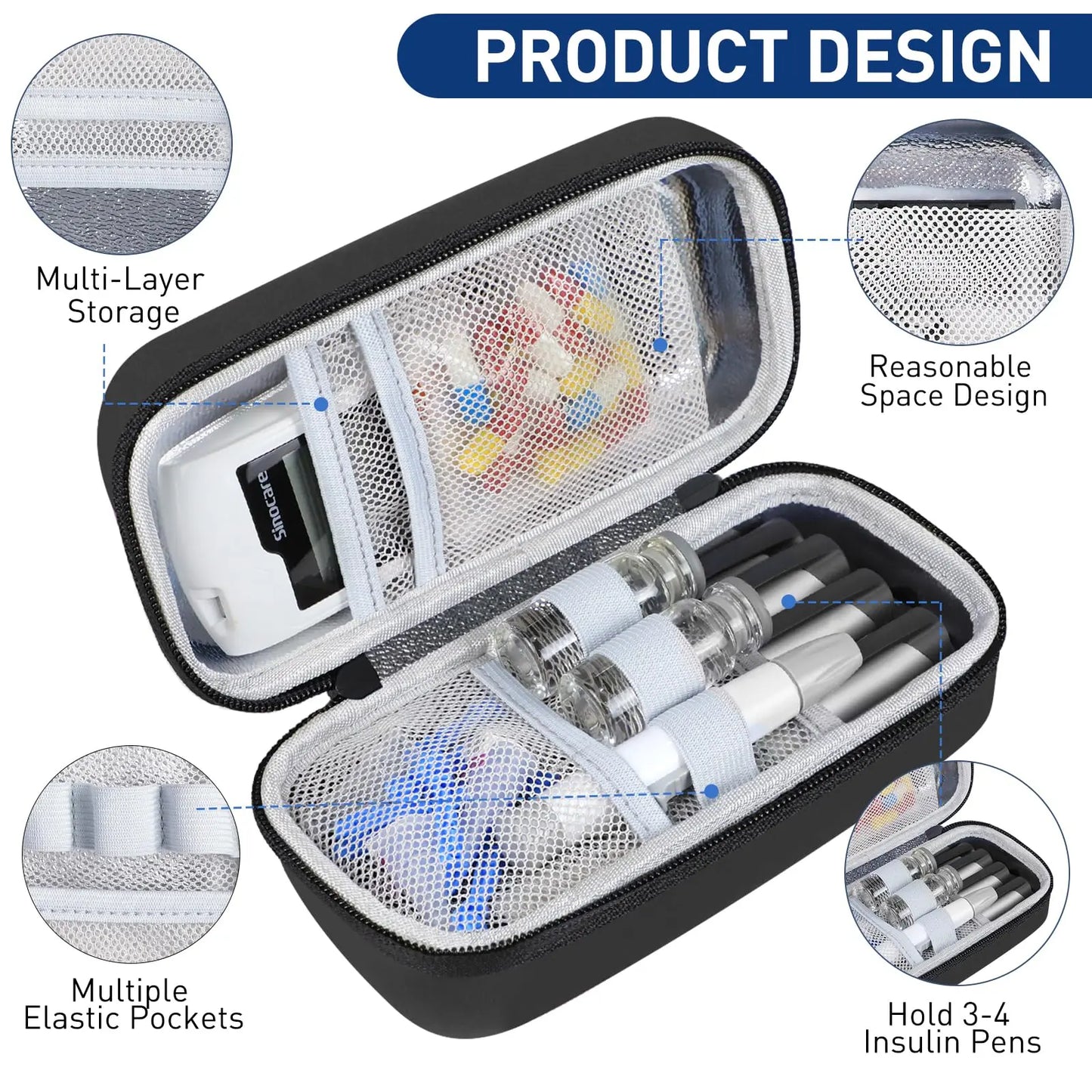 Insulin Cooler Travel Case with Temperature Display & 2 Ice Packs