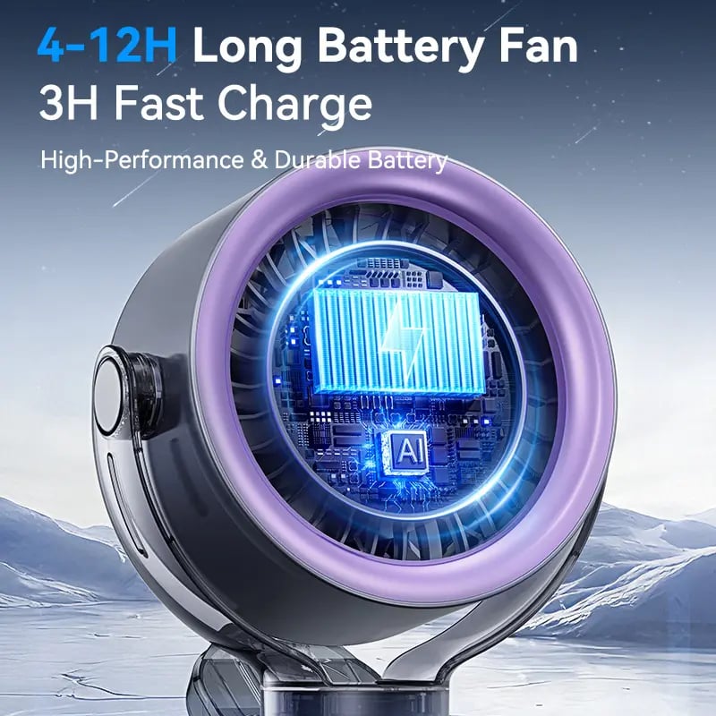 🌪️ Precision Cooling: 3000mAh Portable 360° Desk & Stroller Turbo Fan