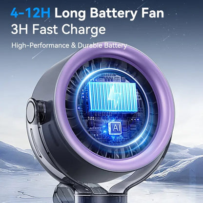 🌪️ Precision Cooling: 3000mAh Portable 360° Desk & Stroller Turbo Fan