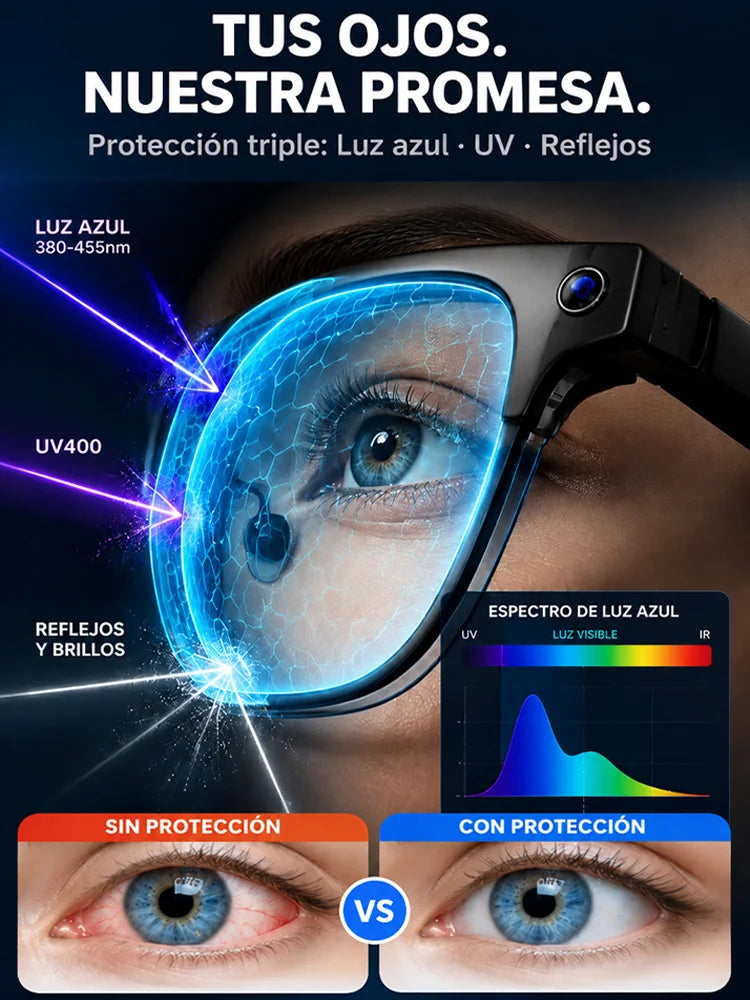 Gafas inteligentes SL con zoom, cambio de color y traducción AI en tiempo real