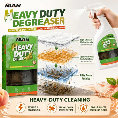 Duty Kitchen Degreaser Spray - 120ml Multi-Use Kitchen Household Products