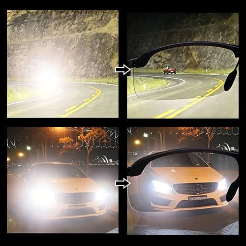 Photochromic Sunglasses with Anti-glare Polarized Lens